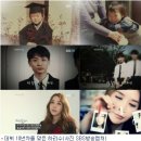 유년시절 이미지