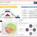 (주)더쿡