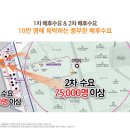 일성트루엘상가
