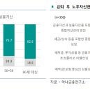 대중부동산 이미지