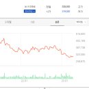 제일식품소재 주식회사 이미지