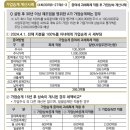 세무법인현우 이미지