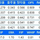 케이비젠 오마이뉴스