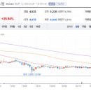 이엔지시스템 이미지