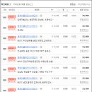 동화법무사사무소 - 남양주시 금곡로 29-1 | 동화법무사사무소