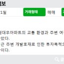 인덕원푸른마을대우 이미지