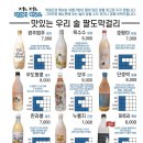 막걸리하우스 이미지