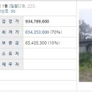 광령2리 복지회관 이미지