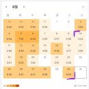 오름국제무역 | 2025.08.31 무역영어1급 독학 합격후기