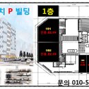성민약국 네이버블로그