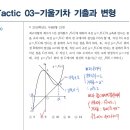 랑데뷰 TacTic 이미지