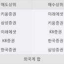 혜인상회