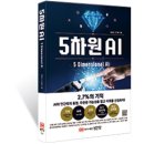 차원 이미지