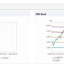 주식회사 렌탈파인 이미지