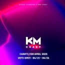 케이엠(KM) 이미지