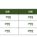 피아트리음악학원