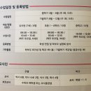 COEX 초등교육박람회 관람후기