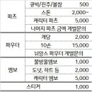 이구네일 이미지