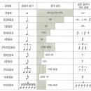 쉼표 이미지