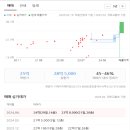 개원초등학교 이미지