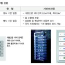 라인부동산중개사무소 이미지