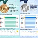 유엔전자