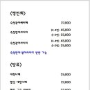 나츠토라