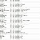 Helix ADI Center : 헬릭스 영상진단센터 | 덕양구동물병원