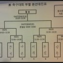 진우ENG 이미지