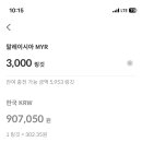 원트래블