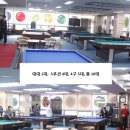 테크노당구장 이미지