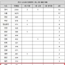 1235 더팩트