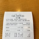 GS25 여수 여문 네이버블로그
