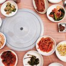 화순닭