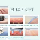 아이러브강남의원 이미지