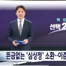 열인성