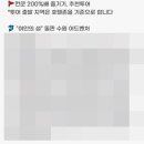 가자허니문여행사 네이버블로그