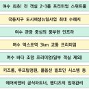 스위트 스테이여수 이미지