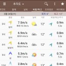 추자바다25시 이미지