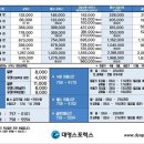 대영레포츠 이미지