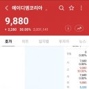 (주)에이디엠