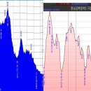 (주)시루산 이미지