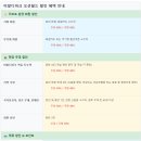 인오션