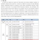 이재홍한의원 이미지