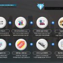 레이크사우나 이미지