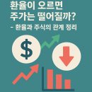 환율이 오르면 주가는 떨어질까? – 환율과 주식의 관계 정리