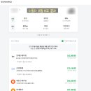 삼성카센타 | 자동차보험&amp;운전자보험ㅣ삼성화재 내돈내산 가입 후기ㅣ보장 내용 비교 추천
