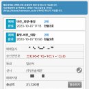 할매민박 | 통영 가볼만한 섬 비진도 외항 트레킹 코스 추천 미인전망대, 선유봉 비진도 배 표 예약하는 법