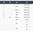 한전아트센터스포츠클럽 네이버블로그