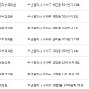 이태경피부과의원 이미지